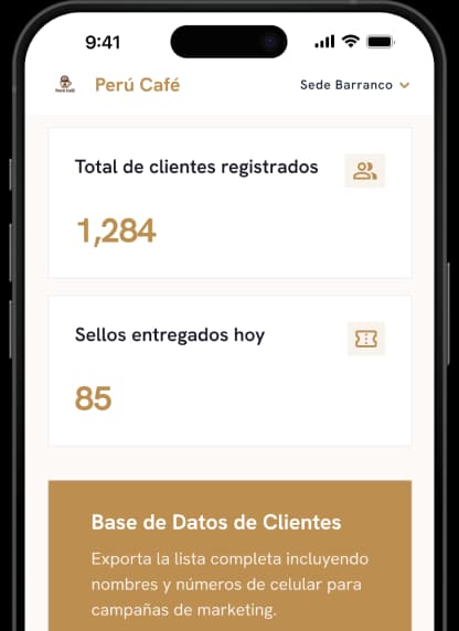 Panel con métricas de clientes registrados y sellos entregados